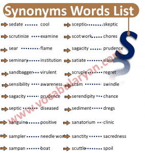 Synonyms Words List A To Z VocabularyAN