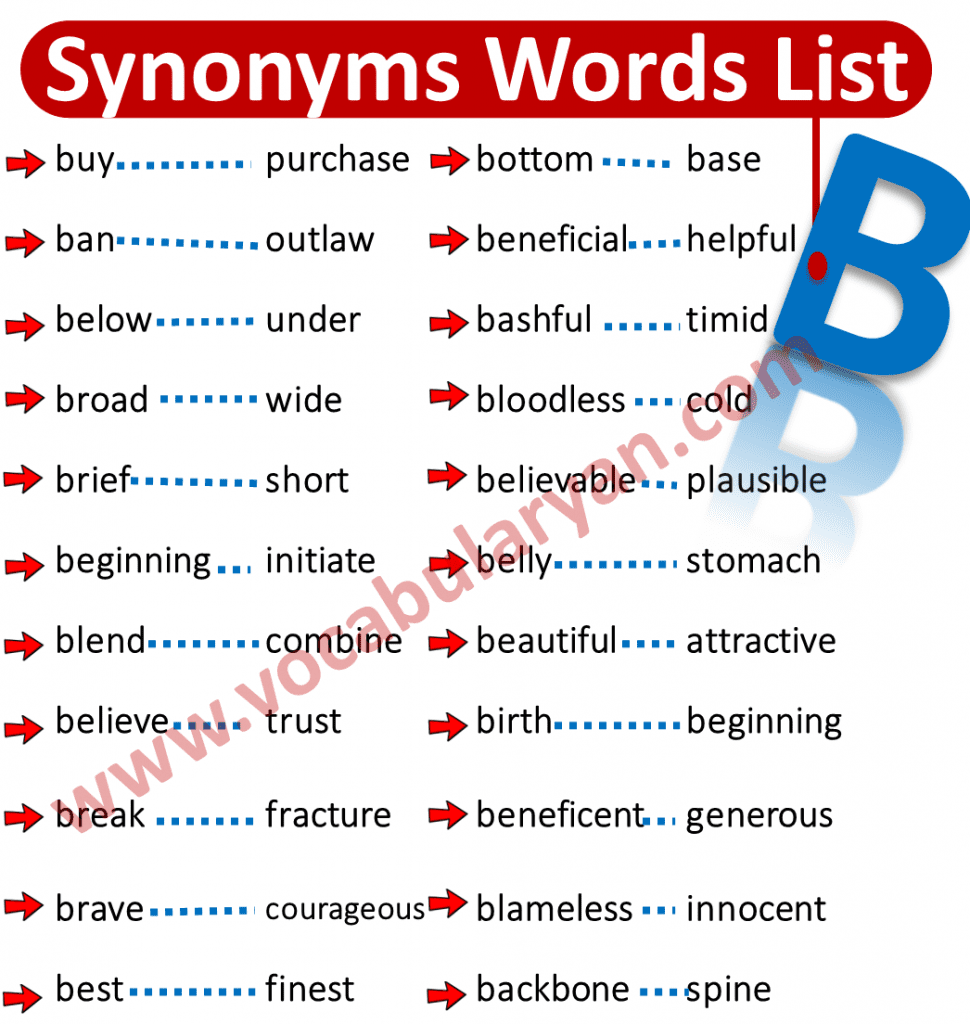Synonyms Word List B