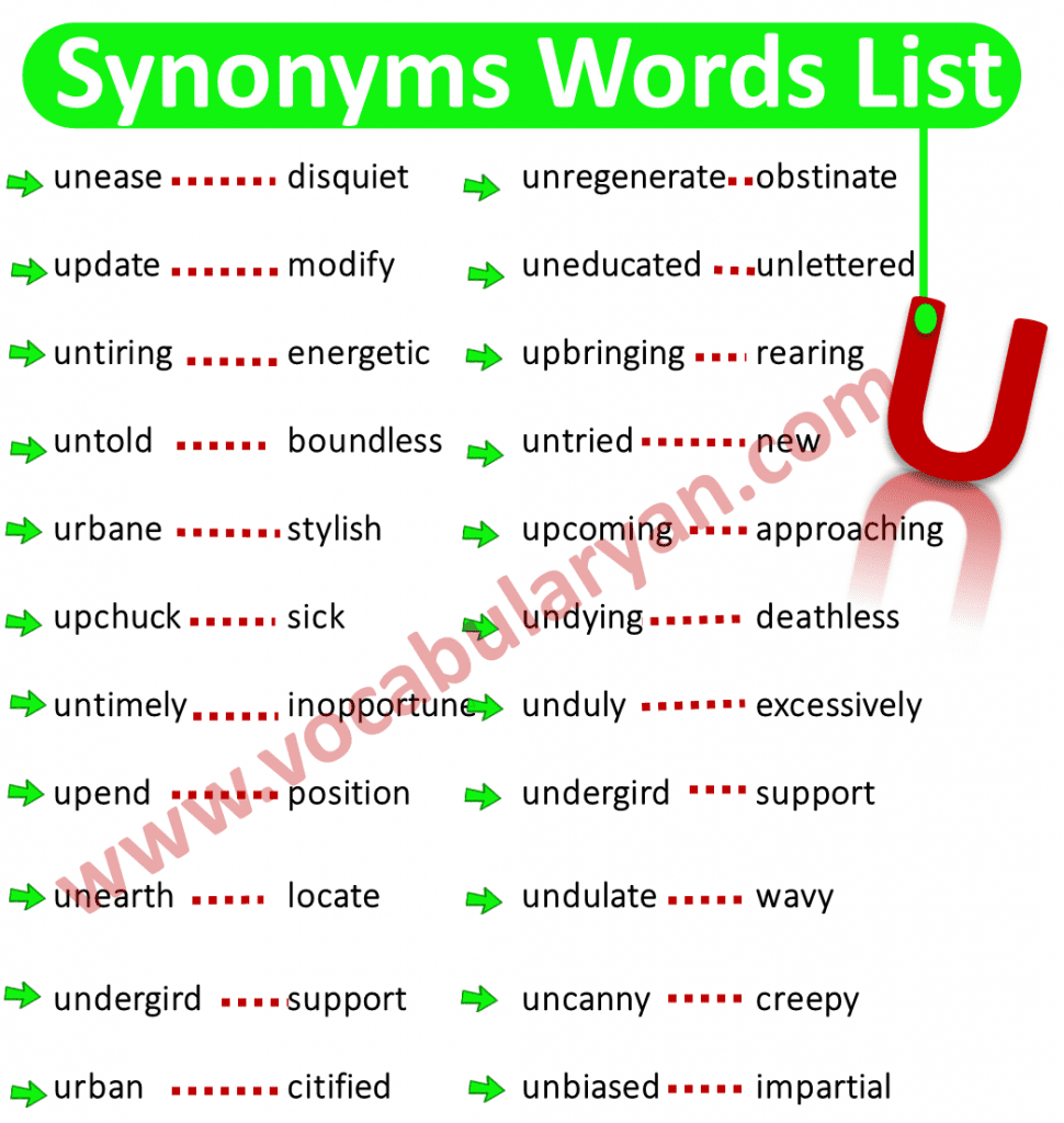 Synonyms Word List U