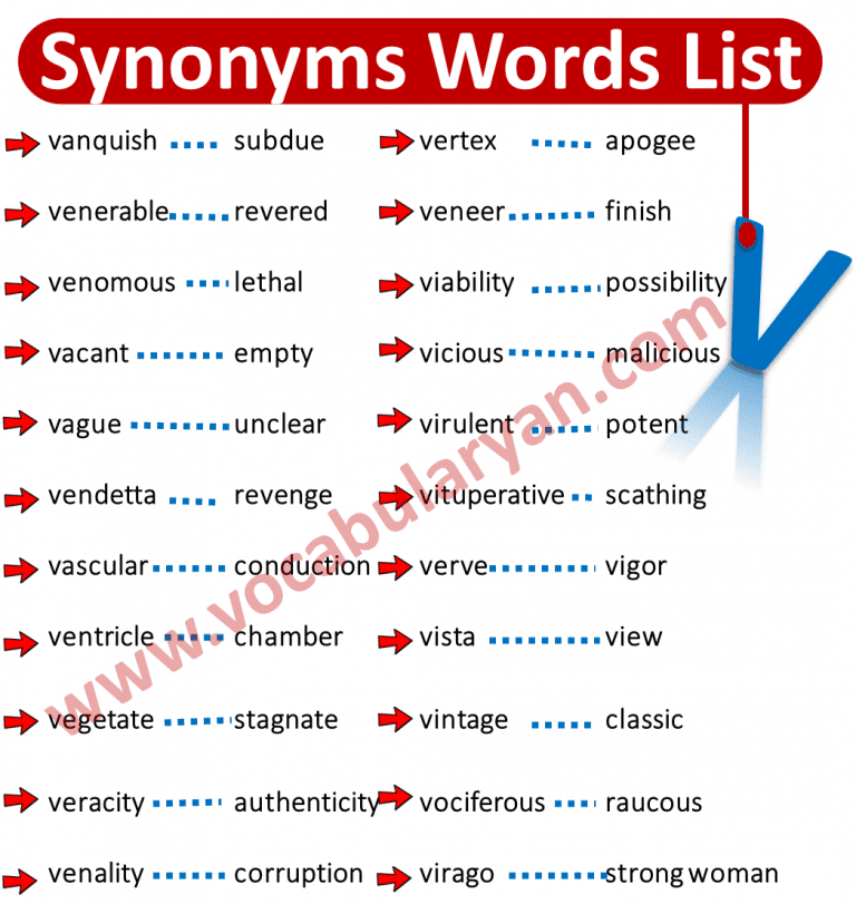 Synonyms Words List A To Z with Examples and PDF