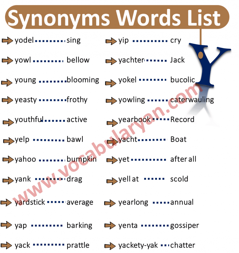 Synonyms Words List A To Z with Examples and PDF – VocabularyAN