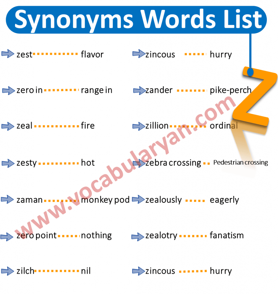 Synonyms Word List Z