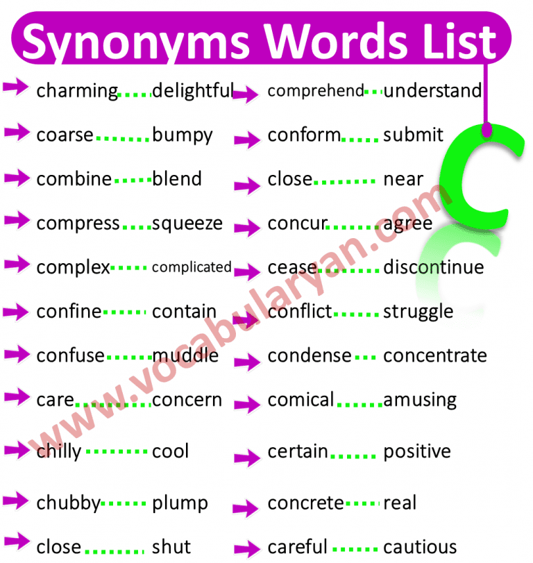 Synonyms Words List A To Z with Examples and PDF