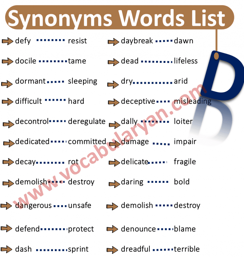 Synonyms Words List A To Z with Examples and PDF – VocabularyAN