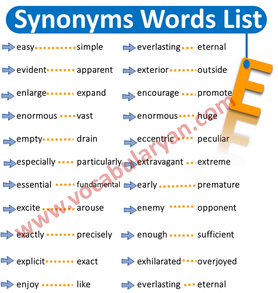 Synonyms List with Meaning In English