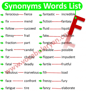 Synonyms Words List A To Z with Examples and PDF – VocabularyAN