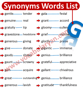 Synonyms Words List A To Z With Examples And Pdf – Vocabularyan