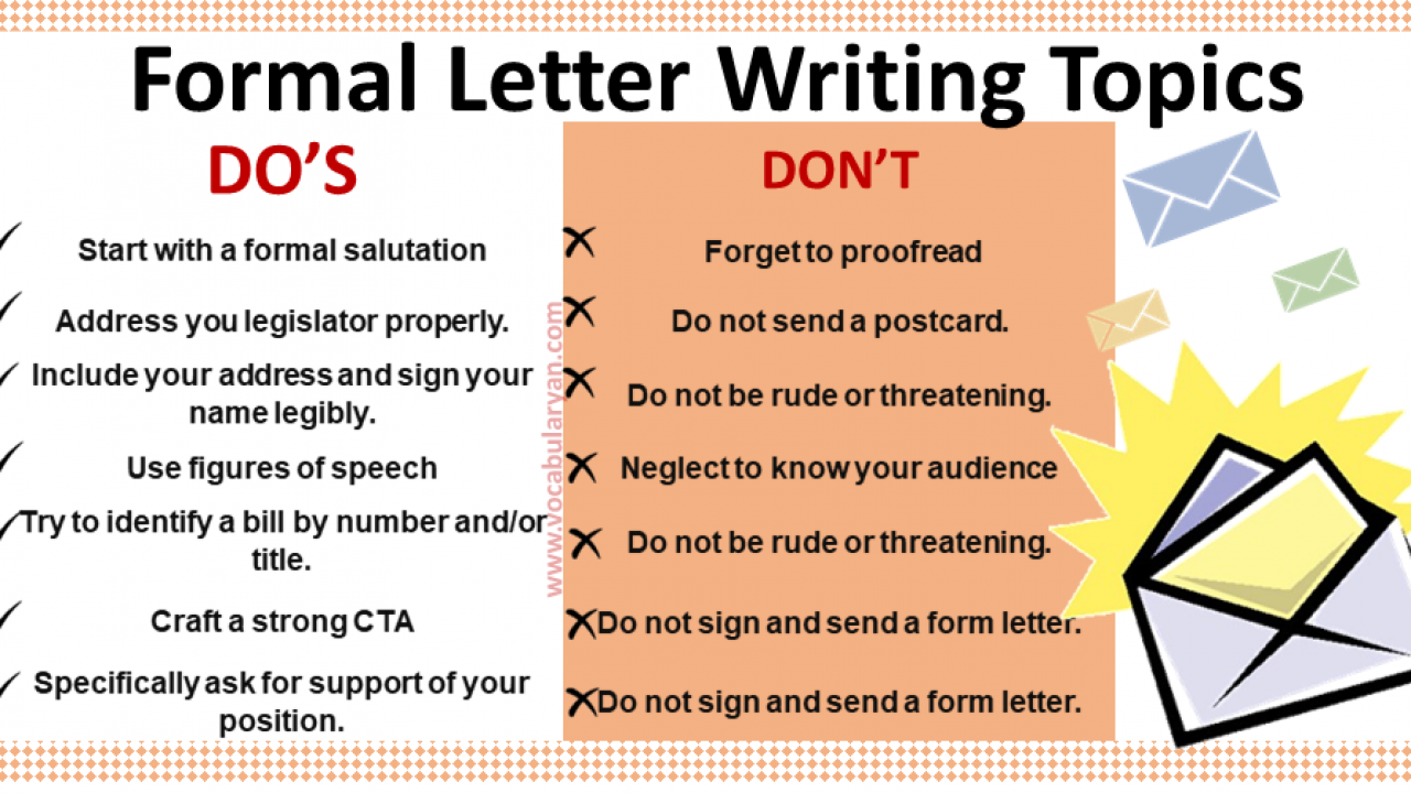 Grade 7 Formal Letter Topics