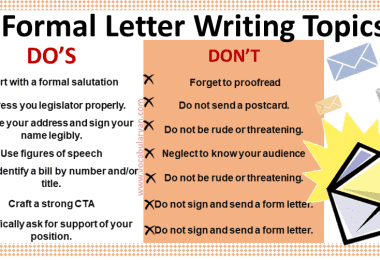 Formal Letter Writing Topics for Class 7 Archives – VocabularyAN