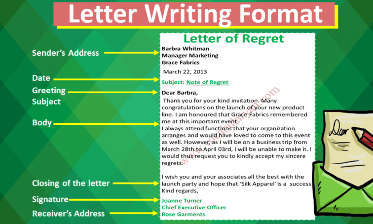 What Is The New Format Of Formal Letter Writing - Infoupdate.org
