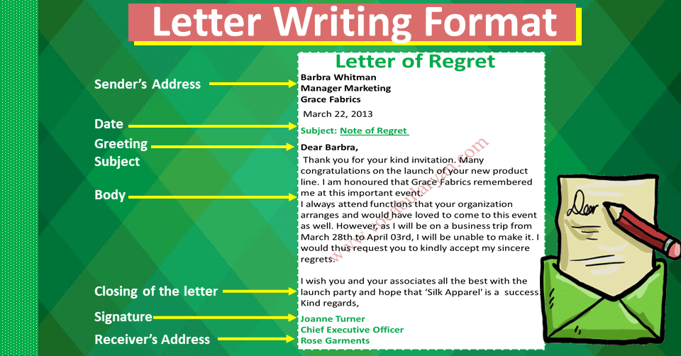 writing a letter rules