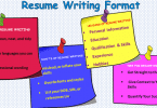 Writing Resume with Tips and Format