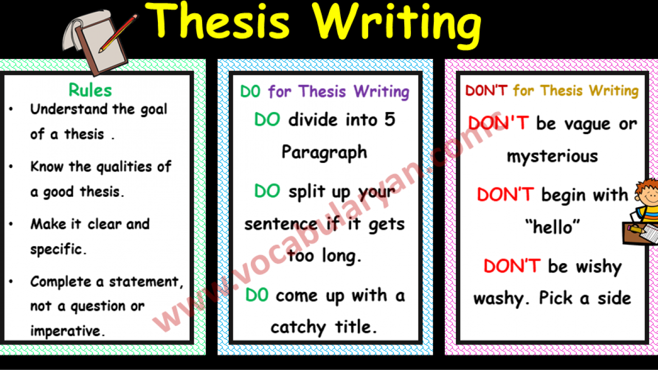 what is thesis writing job