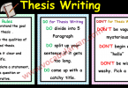 Thesis Writing Format with Example and Rules