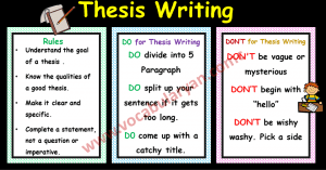 thesis typing meaning