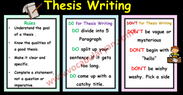 Thesis Writing Format with Example and Rules
