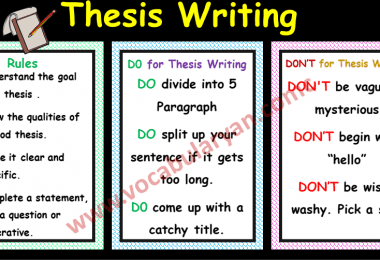 writing thesis example