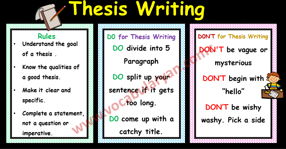 words to use when writing a thesis