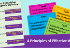 4 Basic Principles of Effective for English Writing