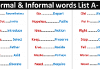 Formal & Informal Words List A – Z with PDF