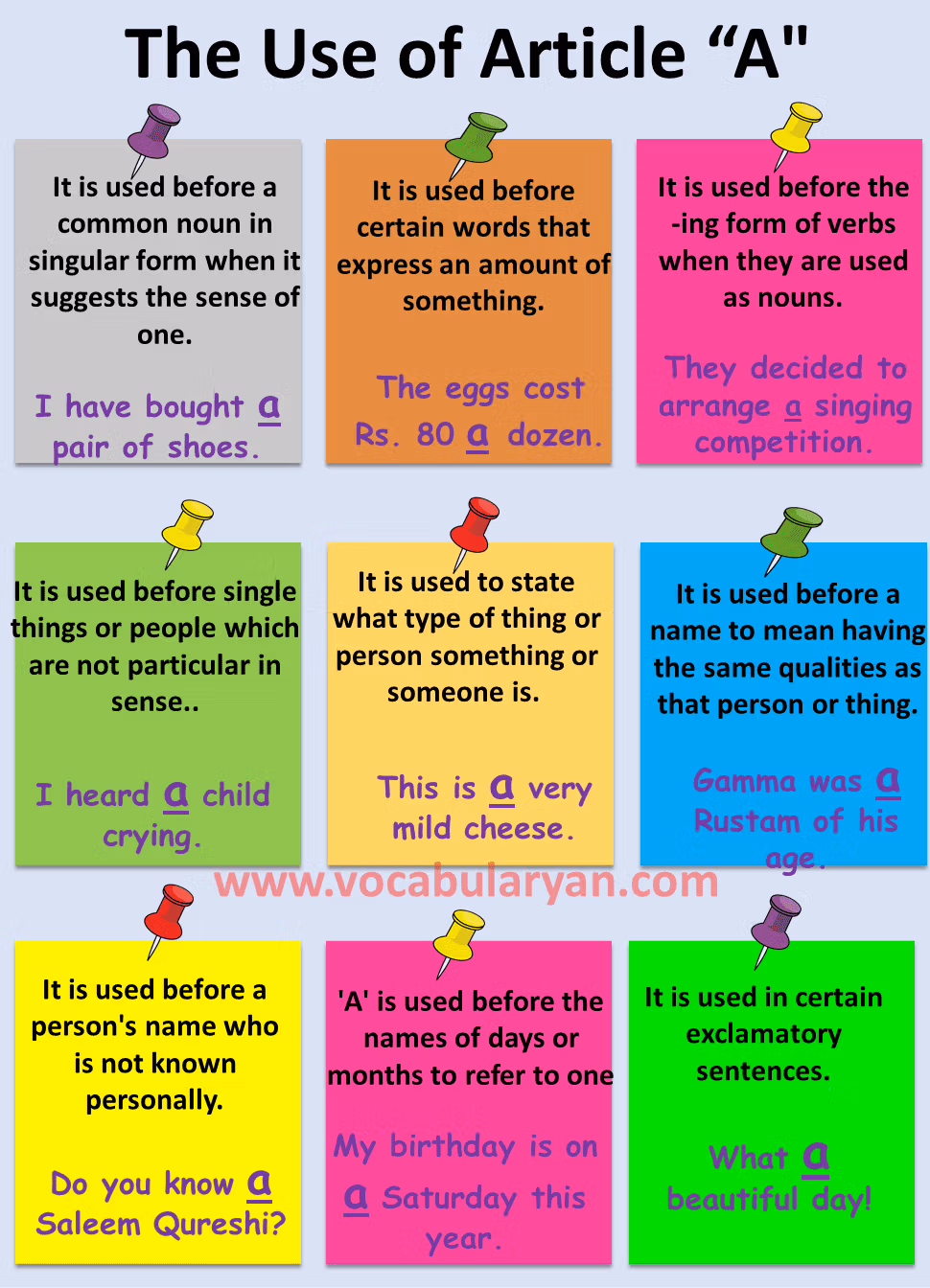 Rules for Using Article "a"