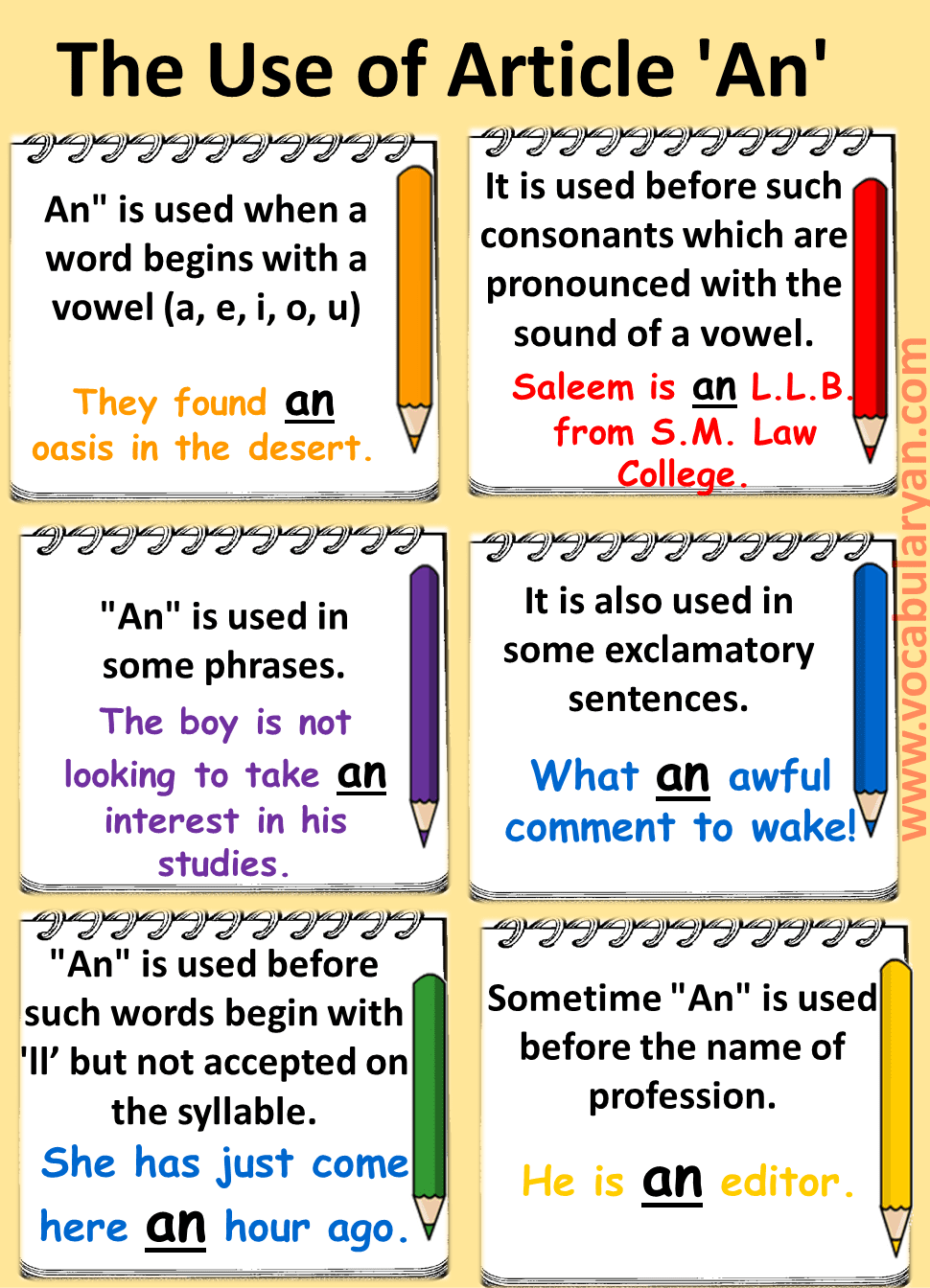 the-rules-of-articles-in-english-grammar-with-examples-vocabularyan