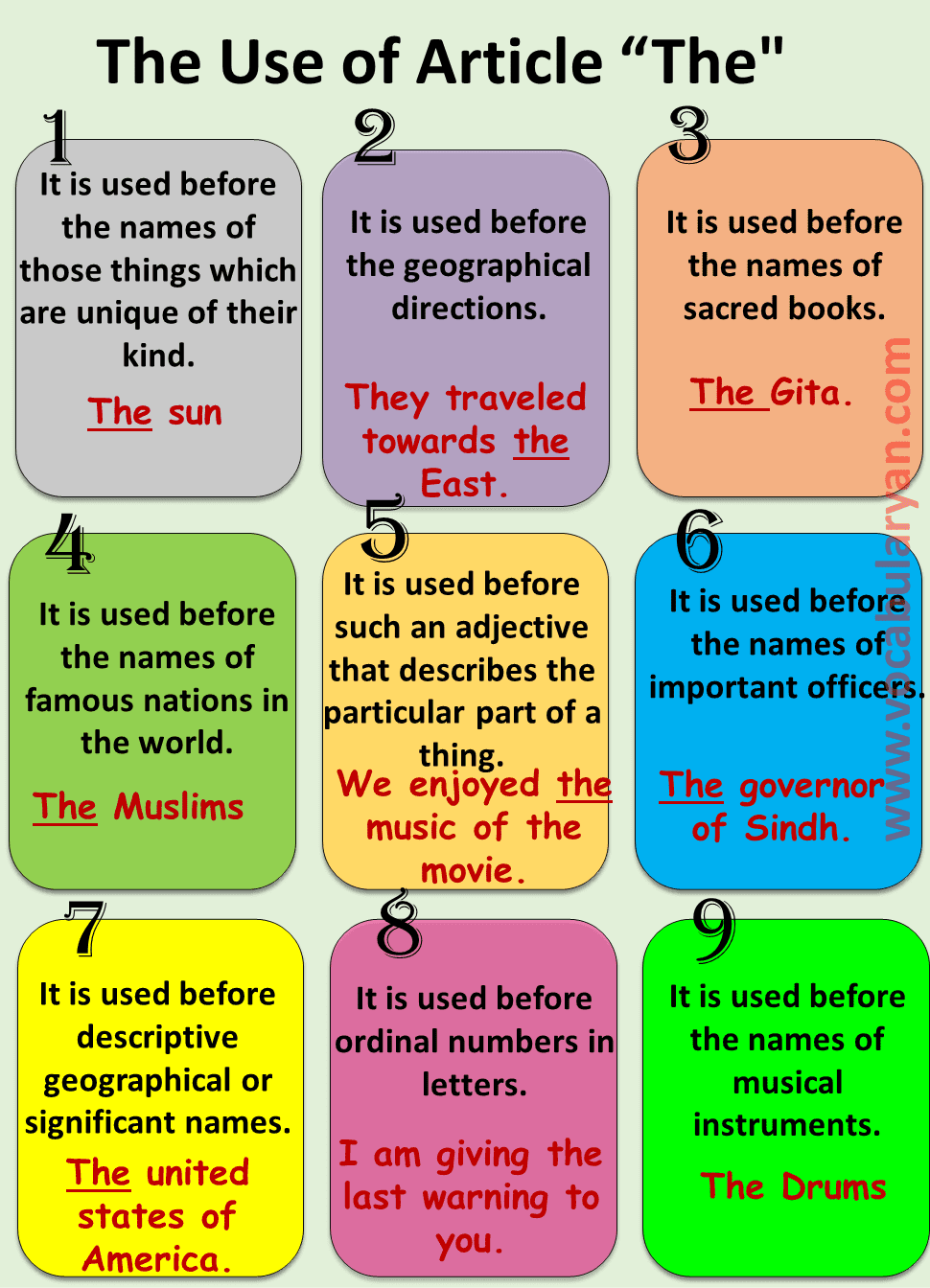 Language Rules English