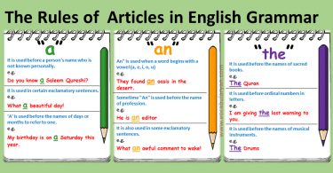 The Rules of Articles in English Grammar
