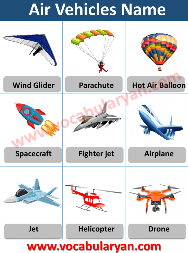 Air Vehicles Name