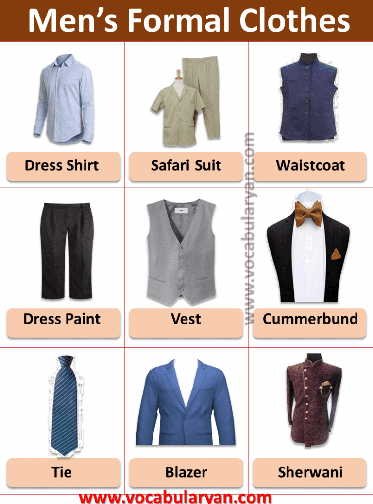 Men’s Cloths & Accessories Picture Vocabulary