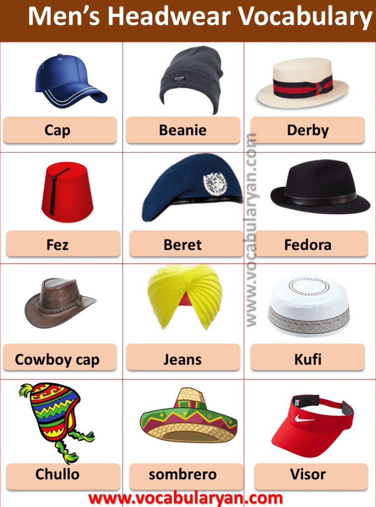 Men's Headwear Vocabulary 