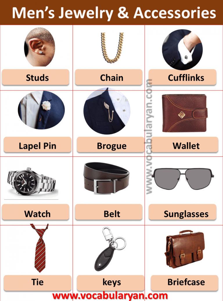 Mens Cloths Accessories Picture Vocabulary