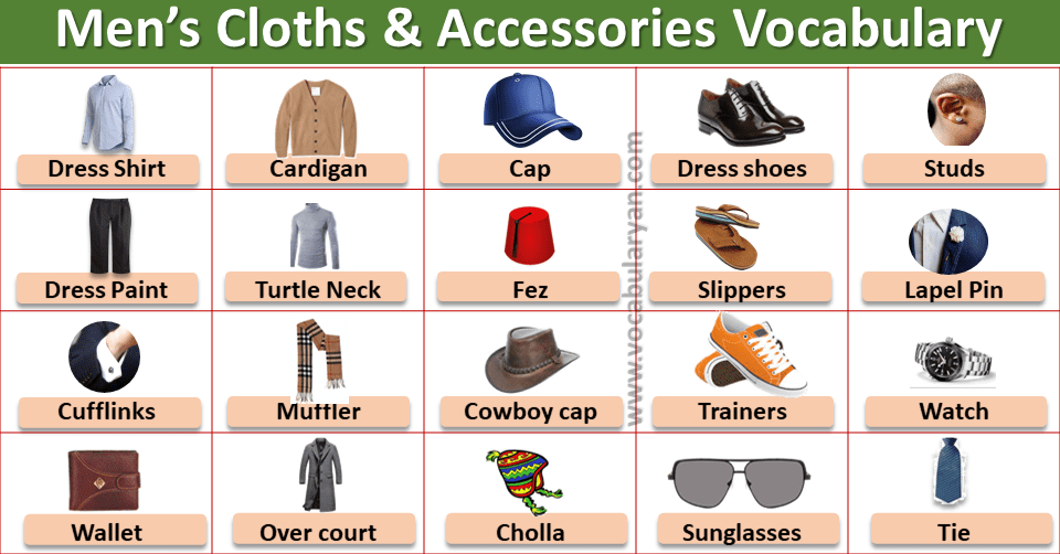 Men's Cloths & Accessories Picture Vocabulary –