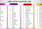 100 Opposite Words List with PDF