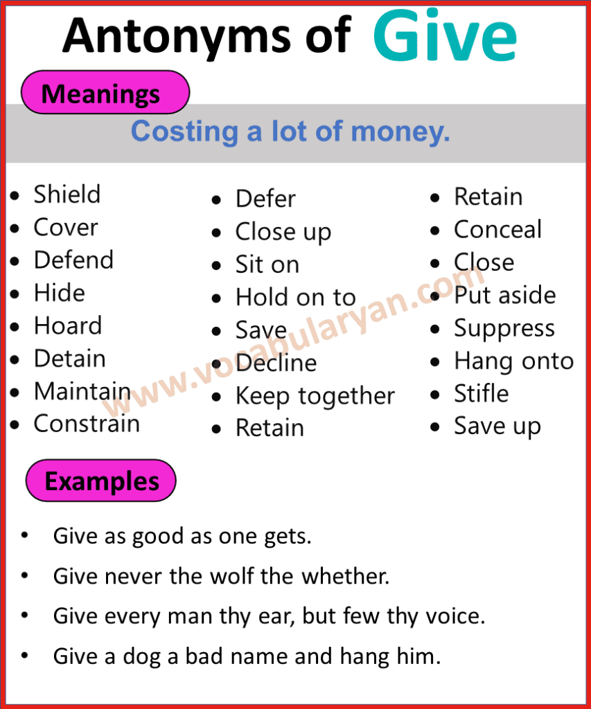 Antonyms of Give