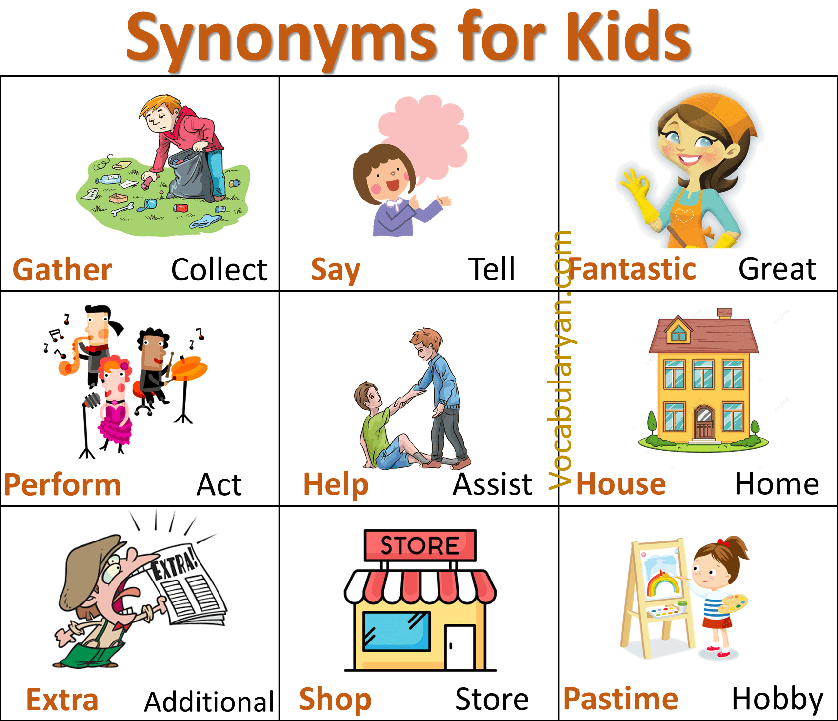 Synonyms Lesson for Kids with Picture and Sentences – VocabularyAN