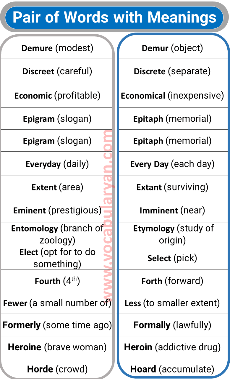 pair-of-words-a-to-z-with-pdf-file-vocabulary-vocabularyan