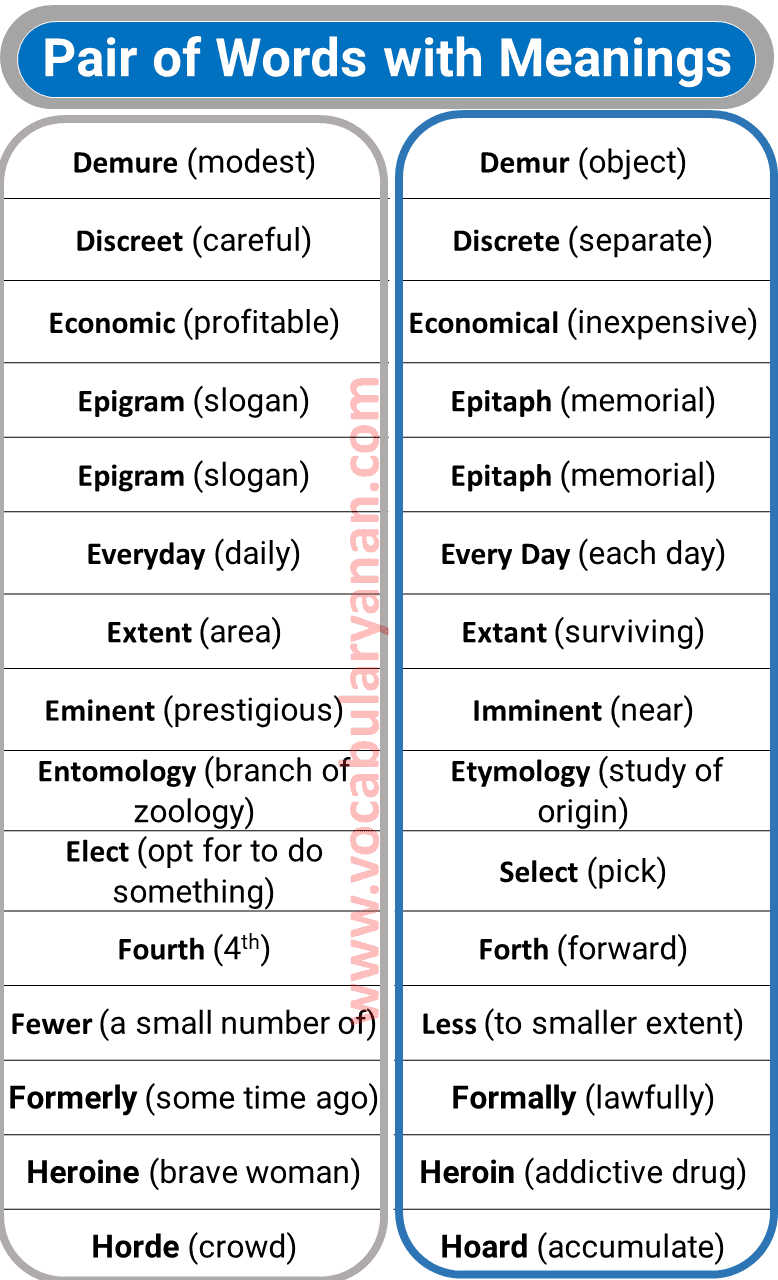 501 Pair Of Words