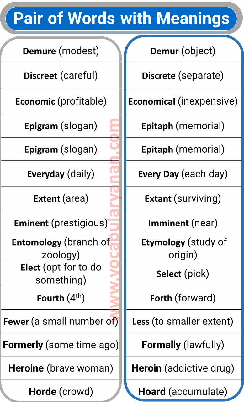501 Pair Of Words