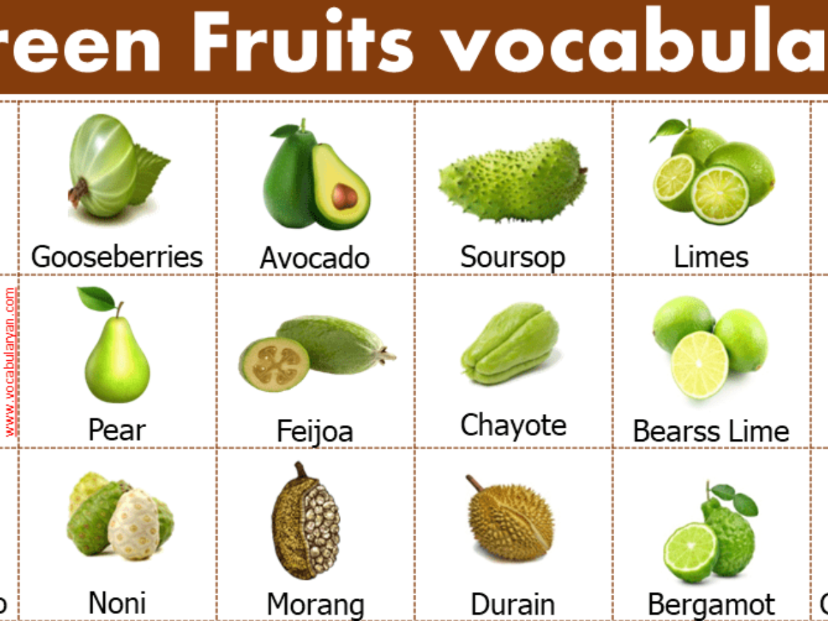 Fruit That Color Green Fruit That Color Green