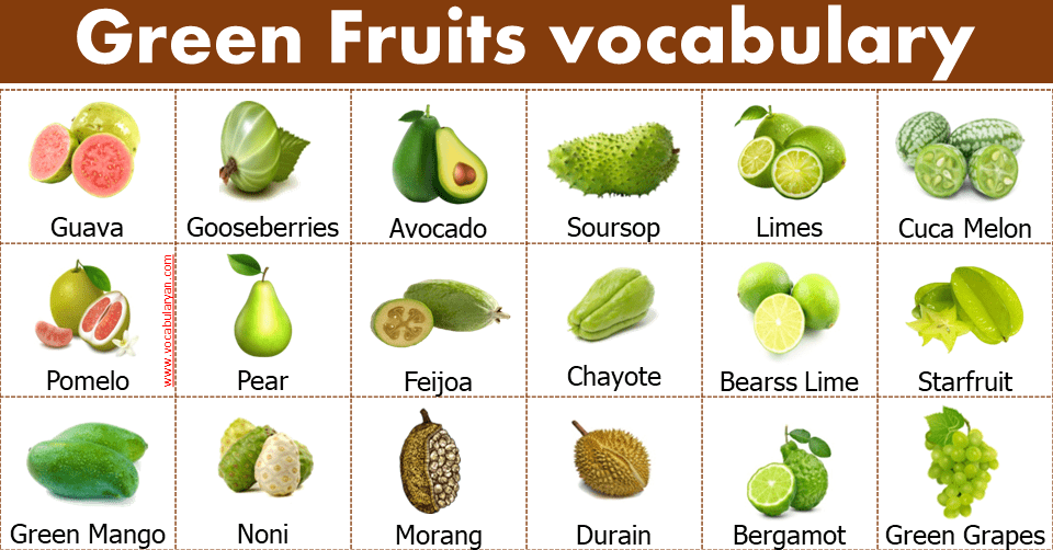 50 + Green Fruits Names List with Pictures – VocabularyAN