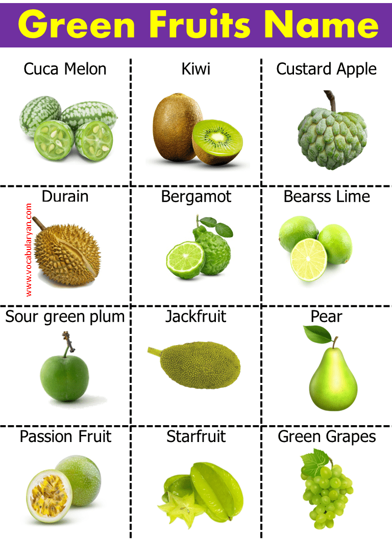 A - Z Green Fruit Names