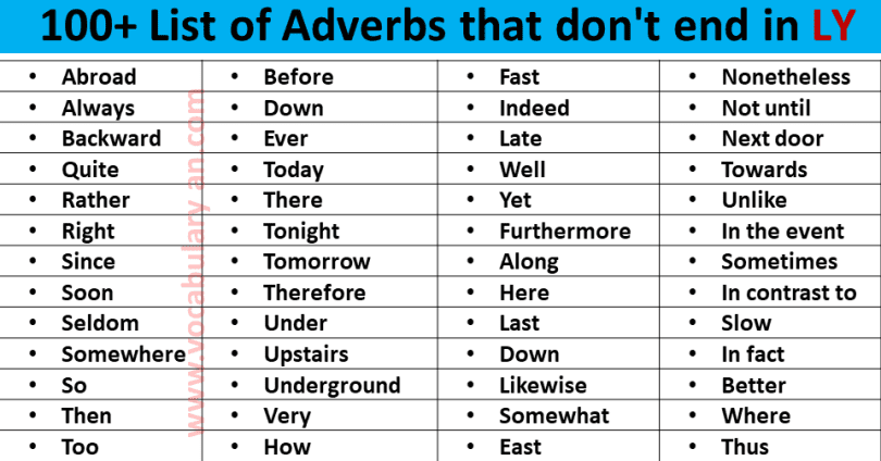 100 List Of Adverbs That Don t End In LY VocabularyAN