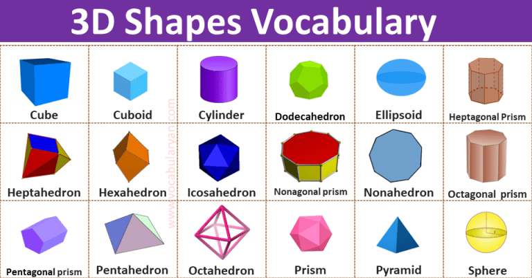 3D Shapes Shapes Names Three Dimensional Shapes