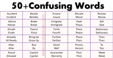 50 Commonly Confused Words with Meaning