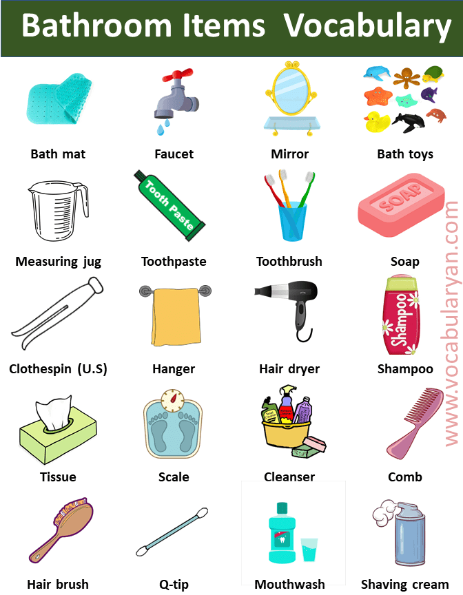 List Of Bathroom Items Names Starting With A To Z VocabularyAN