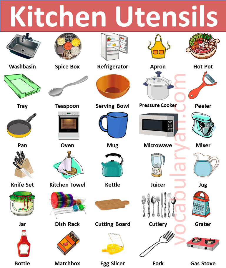 Cooking Equipment Names   Slide1 