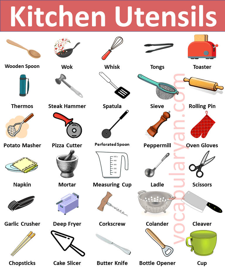 50 Kitchen Utensils Name In English