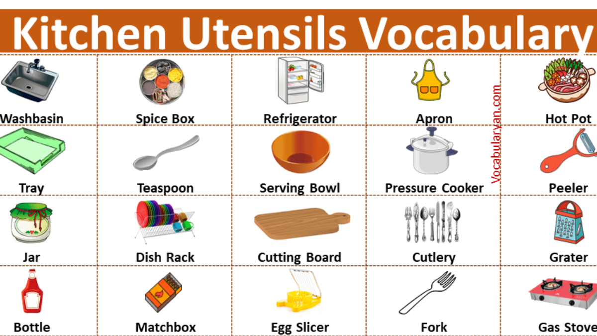 Kitchen Tools Vocabulary, Kitchen Utensils Names, Kitchen Items, 80+ Kitchen  tools, Kitchen Utensils 