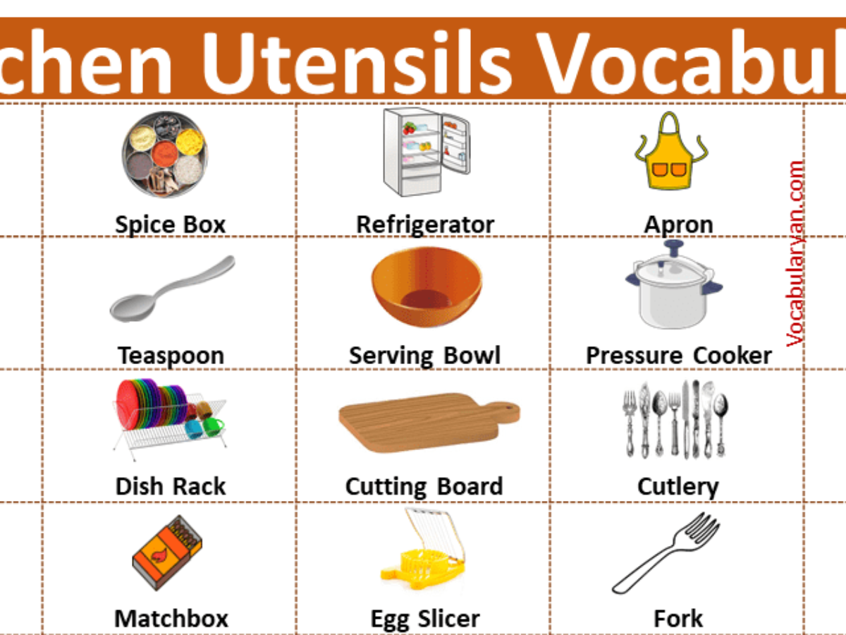 List of 70+ Kitchen Utensils Names with Pictures